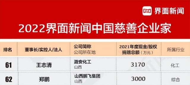 淄博德州仁捷食品制造有限公司